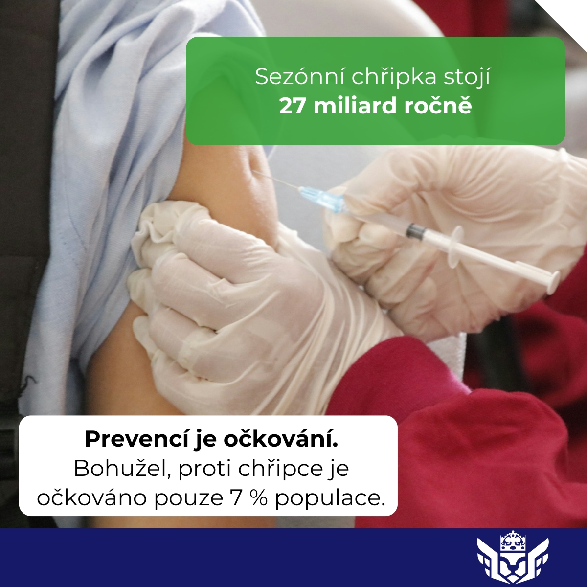 Jen 7 % Čechů se očkuje proti chřipce a ročně tak přicházíme až o 27 miliard kvůli zbytečným nemocem. Očkování je jednoduchá prevence, která šetří zdraví i peníze. Prevence musí být prioritou, souhlasíte? 💉
 
 #očkování #prevence #zdravotnictví #hospodářskákomora