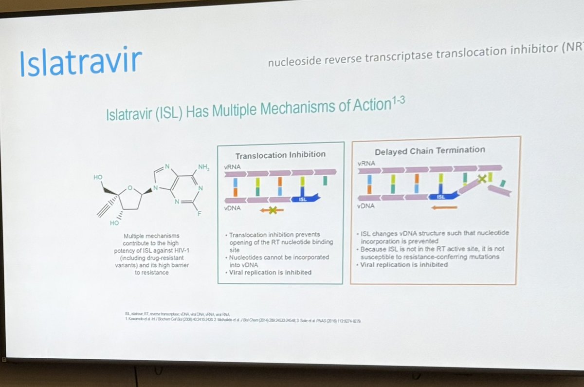 HIV Pharmacy Assoc.💙 tweet media