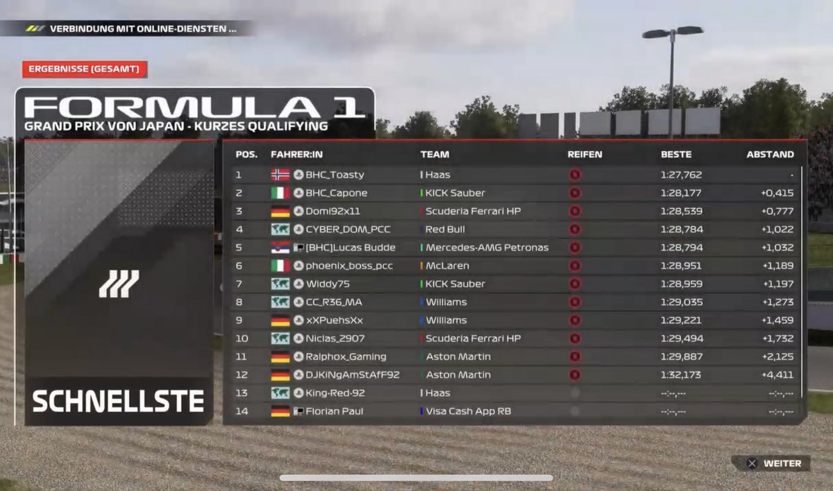 First F1 2024 league race in a very long time, unfortunately in the actual race in 3rd place there was a disconnect from the EA servers. 🥲
Rennfreunde Liga 2 is a German Crossplay League 🫶🏼
Results:
SQ: P4
SR: P3
Q: P5
R: DNF (Disconnect)

I hope for more in the next race 🔥