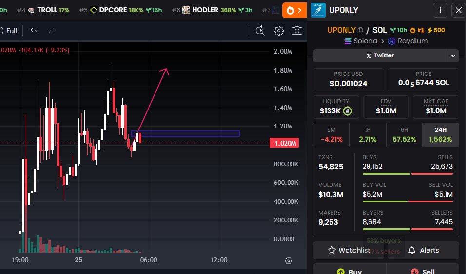 Stoper Pro tweet media