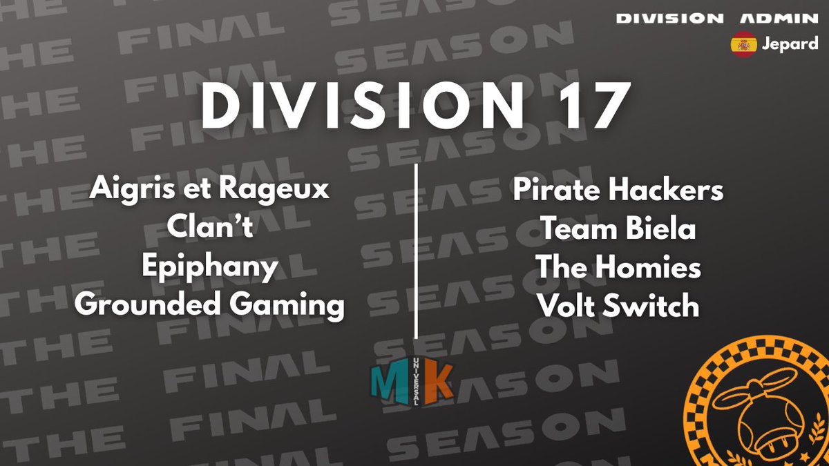 KnightsofWheels's tweet image. Hello tout le monde, nous connaissons nos seedings pour cette prochaine saison de MKU qui commence dès dimanche avec 3 matchs de 20h à 23h ! 
Bonne chance à tous 🔥