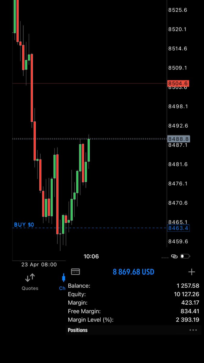 Profit_town tweet media