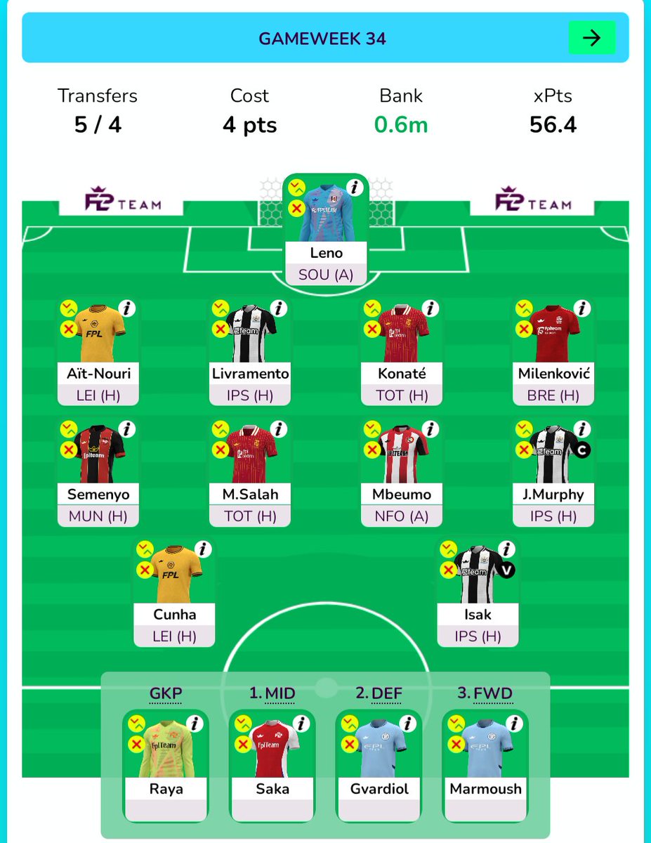 AsahiFPL's tweet photo. @NoNonsenseFPL No FH chip but thinking about these transfers, thinking about trying to hold on to City players for that Southampton game. 

Martinez -> Leno
Wan Bissaka -> Ait Nouri
Sarr -> Semenyo
Martinelli -> Mbeumo
Mateta -> Cunha https://t.co/gdi1PDfEdY