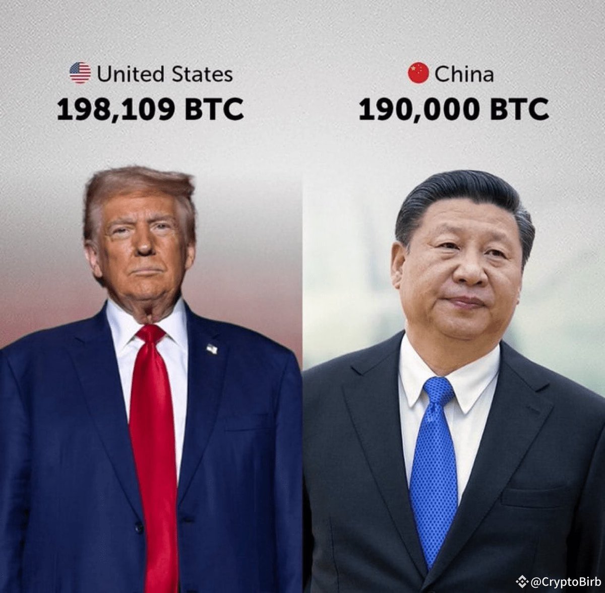 TechGurujiie's tweet photo. Any one notice #BitcoinWar between #UnitedStates and #China ?
#Bitcoin https://t.co/7ed7zIIbbw