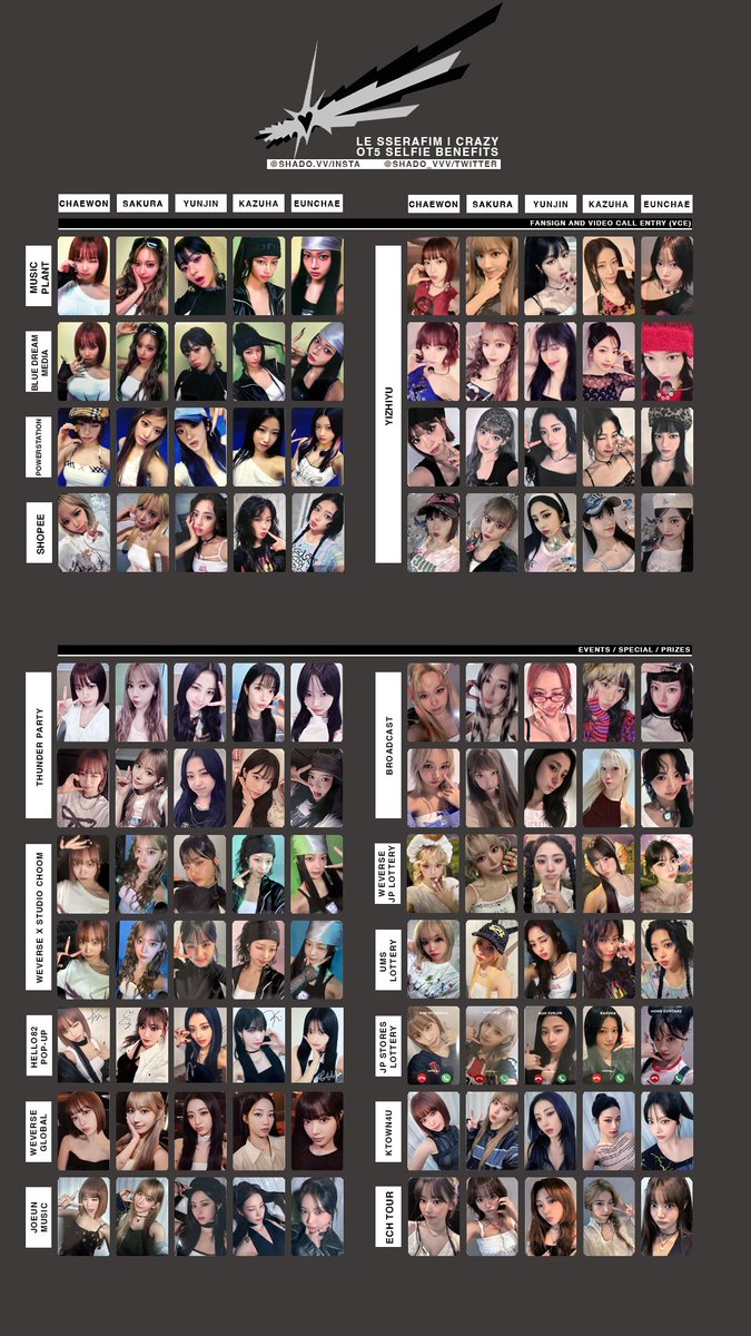 250425 - LE SSERAFIM - CRAZY photocard template - OT5 selfie