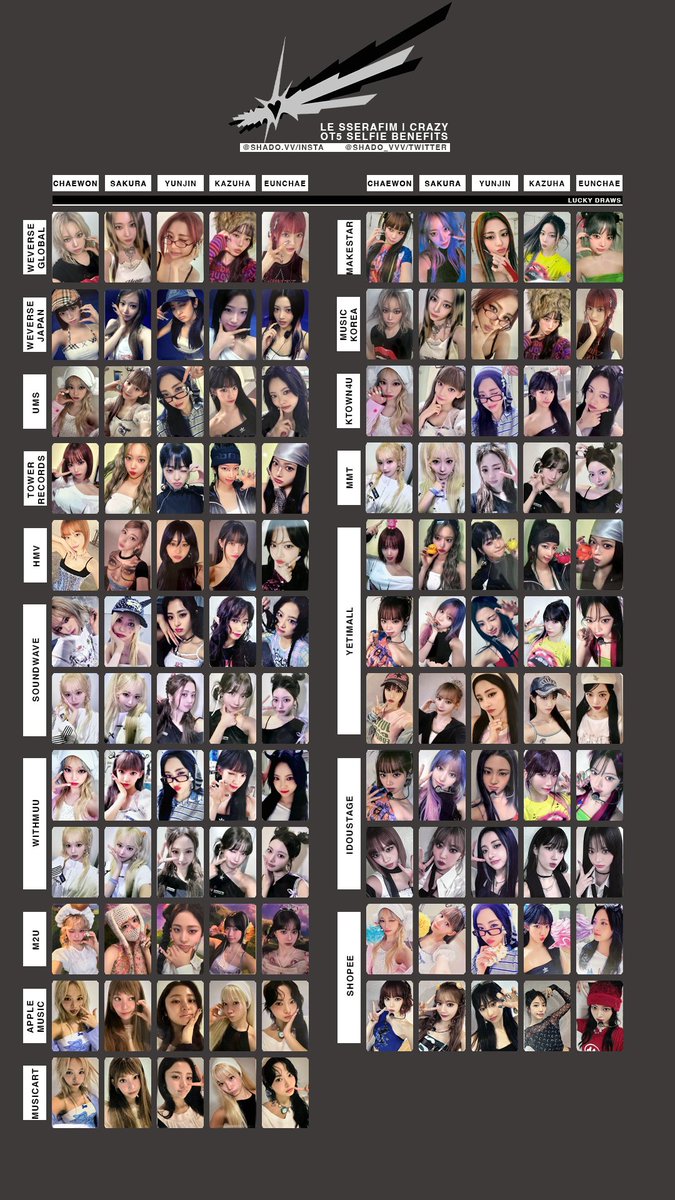 250425 - LE SSERAFIM - CRAZY photocard template - OT5 selfie