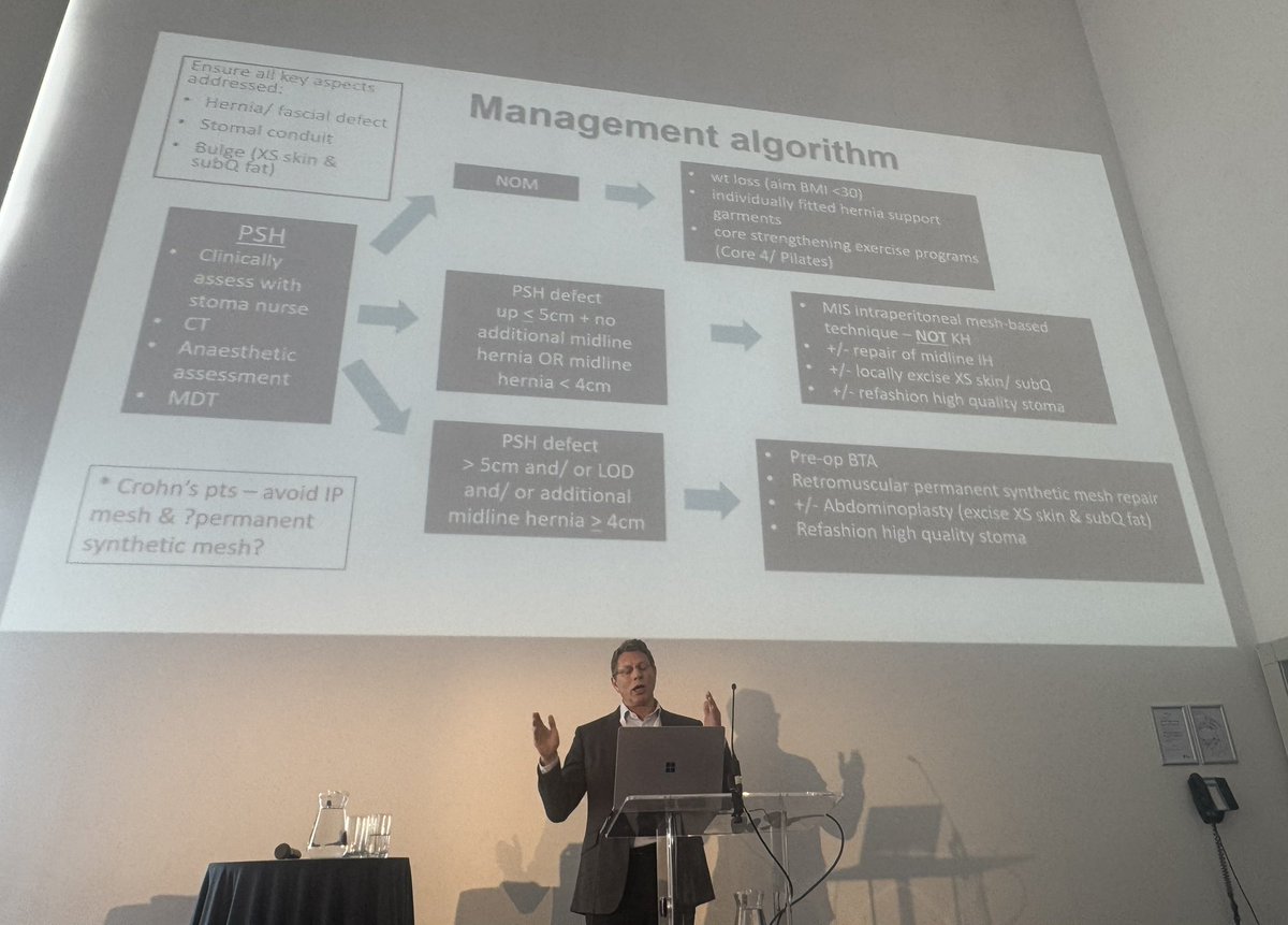 Nasra N Alam (@nasraalam) on Twitter photo Toby Hammond describing the key principles of elective parastomal hernia repair <a href="/eurohernias/">European Hernia Society</a> <a href="/BritishHernia/">British Hernia Society</a> <a href="/ACPGBI/">@ACPGBI</a> #parastomalhernia Toby Hammond describing the key principles of elective parastomal hernia repair <a href="/eurohernias/">European Hernia Society</a> <a href="/BritishHernia/">British Hernia Society</a> <a href="/ACPGBI/">@ACPGBI</a> #parastomalhernia