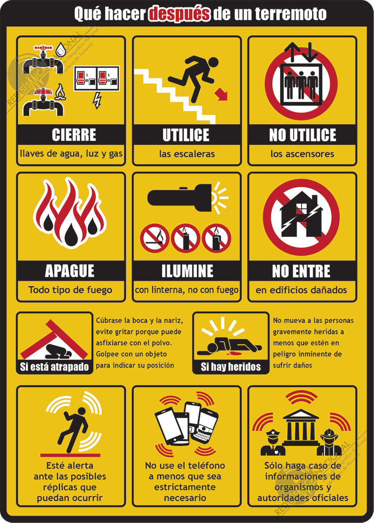 ANEPPCE's tweet photo. El riesgo de TERREMOTO en ESPAÑA es REAL. La prevención es nuestra mejor arma. Mapa de peligrosidad sísmica y CONSEJOS de @IGN_Sismologia https://t.co/NyXwBlTBFy