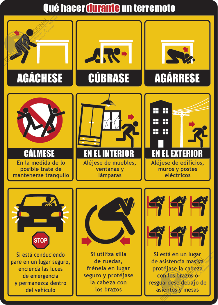 ANEPPCE's tweet photo. El riesgo de TERREMOTO en ESPAÑA es REAL. La prevención es nuestra mejor arma. Mapa de peligrosidad sísmica y CONSEJOS de @IGN_Sismologia https://t.co/NyXwBlTBFy