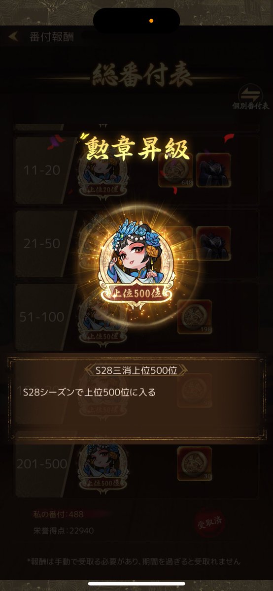 tatsuage226's tweet photo. リハビリ488位
来シーズン頑張る https://t.co/i9YWgBvkIE
