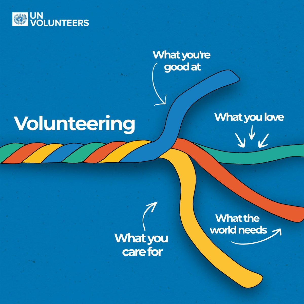 When your heart, hands, and purpose align. 

That's #volunteering.