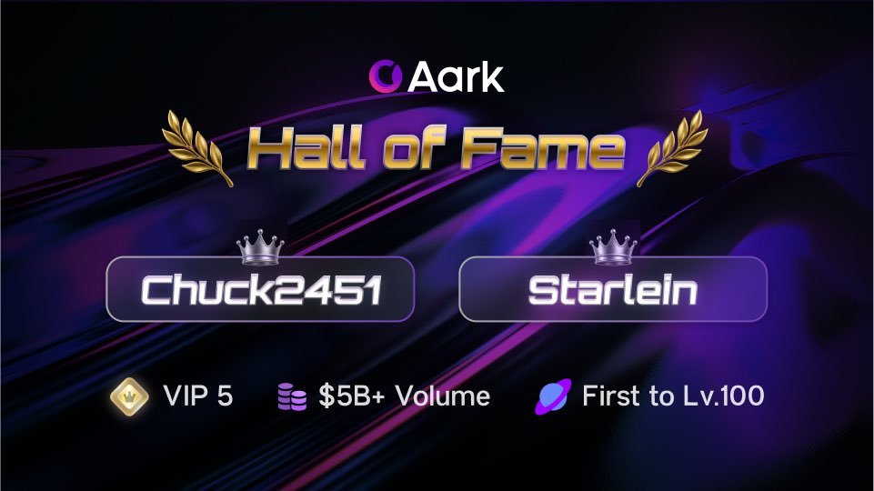 Aark Digital 中文 tweet media