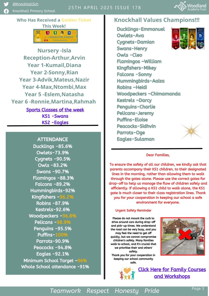 Please see the first Newsletter of the term!