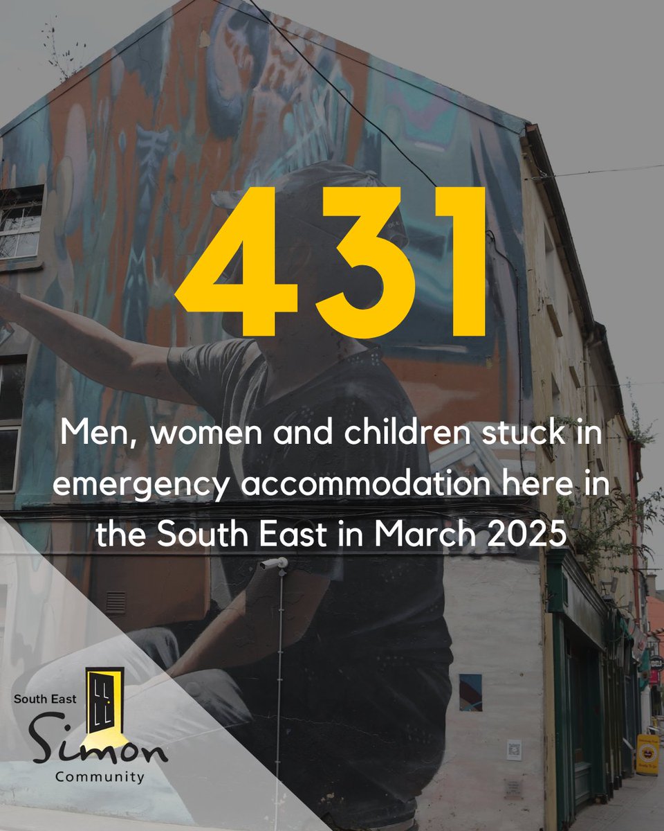 431 men, women and children stuck in emergency accommodation here in the South East in March.

A 15% increase in twelve months.

431 people counting on others. Nowhere to call home. Independence denied.

People deserve better.

#SouthEastSimon #Ireland #EndHomelessness