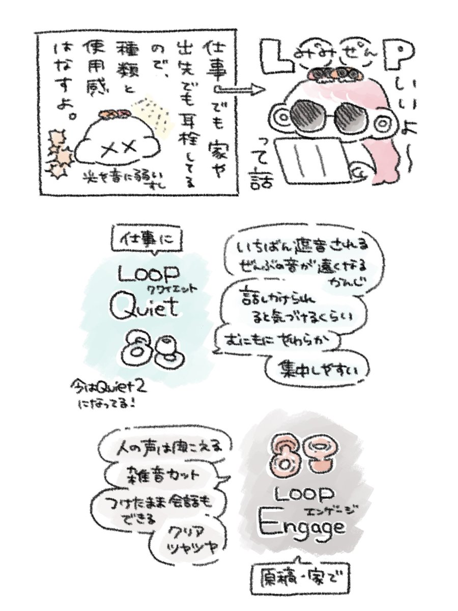 耳栓(Loop)の話
ADHDの診断受けてから使ってる 