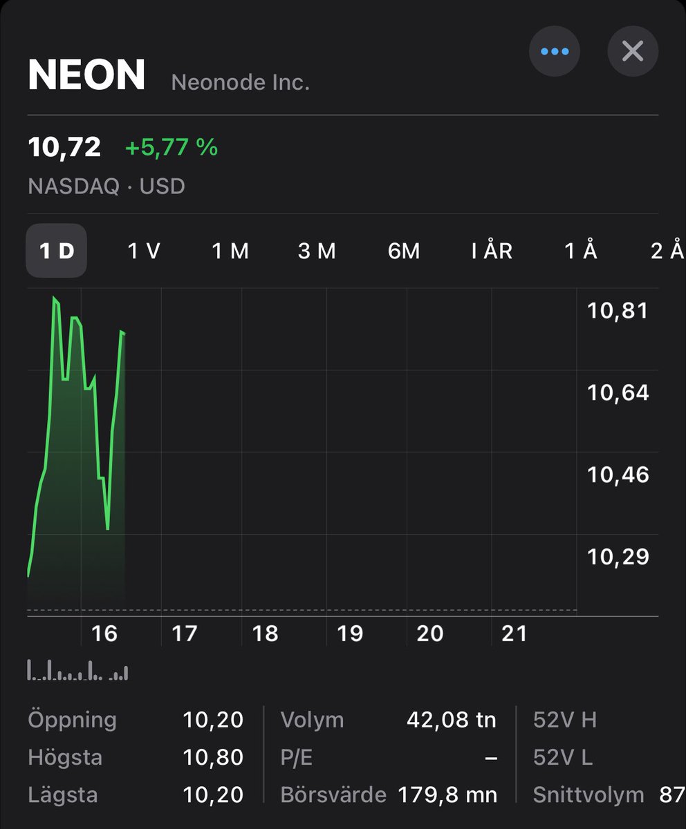 👀
Someone is agreeing with me…