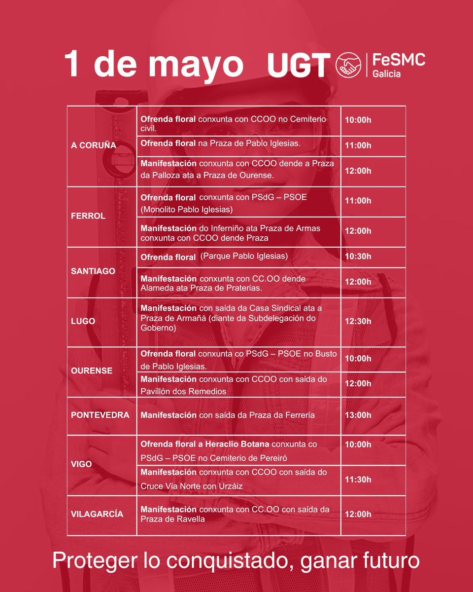 FesmcG's tweet photo. ✊ Este 1° de Mayo tenemos que salir a las calle.

‼️Es el momento de manifestarnos, unidas y unidos, por todas las personas trabajadoras, pensionistas, migrantes, jóvenes, personas LGTBIQ+, mujeres, hombres y por el futuro.

#ugt #tusindicatoutil #1demayo #PrimerodeMayo https://t.co/ncES41Gbr1