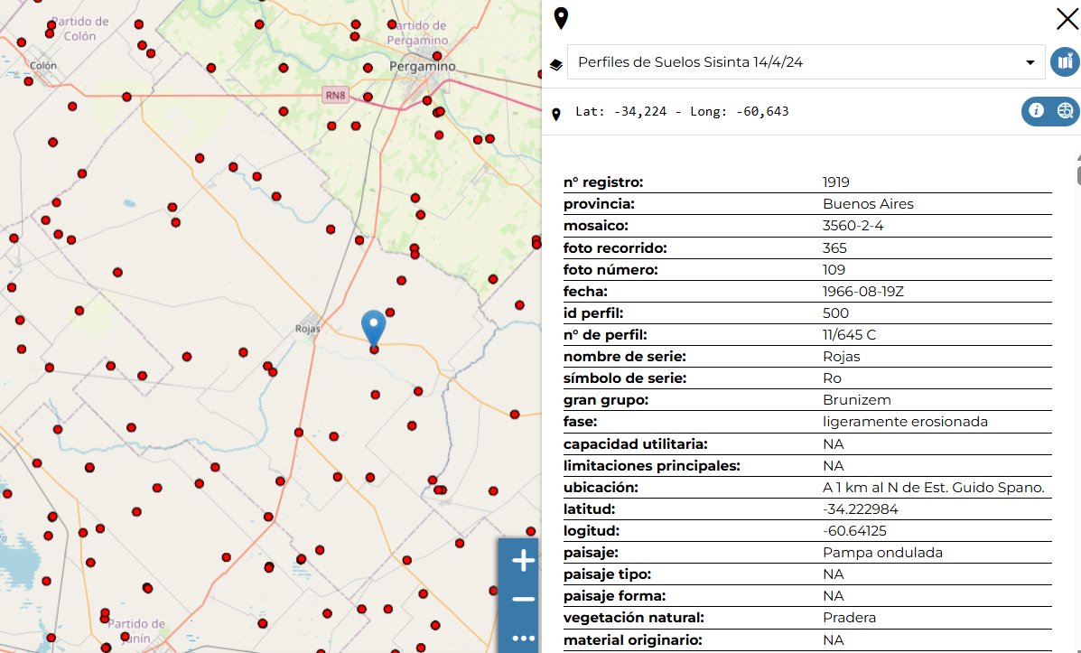 En el Instituto de Suelos <a href="/INTARNaturales/">INTA Centro de Investigación de Recursos Naturales</a> de <a href="/intaargentina/">INTA</a> actualizamos el Sistema de Información de Suelos del INTA (SISINTA ) con más de 7000 perfiles de toda Argentina y más de 100 propiedades en #INTADigitalGeo geo-nodo05.inta.gob.ar/catalogue/#/da… y visor.inta.gob.ar