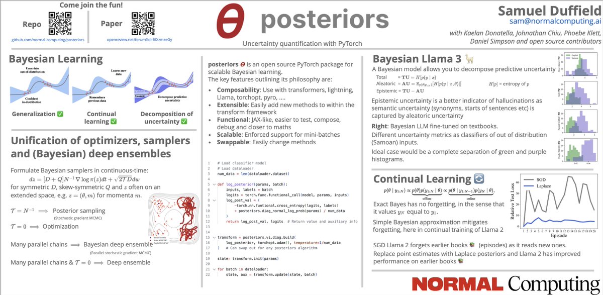 Normal Computing 🧠🌡️ (@normalcomputing) on Twitter photo posteriors 𝞡, our open source Python library for Bayesian computation, will be presented at #ICLR2025! posteriors provides essential tools for uncertainty quantification and reliable AI training.
Join <a href="/Sam_Duffield/">Sam Duffield</a> at his poster session 'Scalable Bayesian Learning with posteriors 𝞡, our open source Python library for Bayesian computation, will be presented at #ICLR2025! posteriors provides essential tools for uncertainty quantification and reliable AI training.
Join <a href="/Sam_Duffield/">Sam Duffield</a> at his poster session 'Scalable Bayesian Learning with