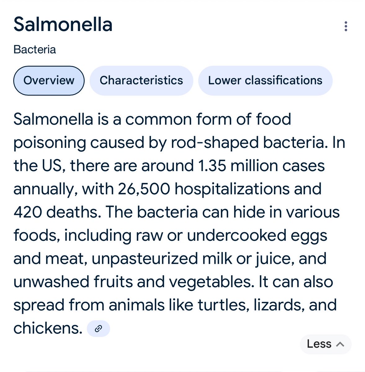 Bookmarking these stats to check back next year