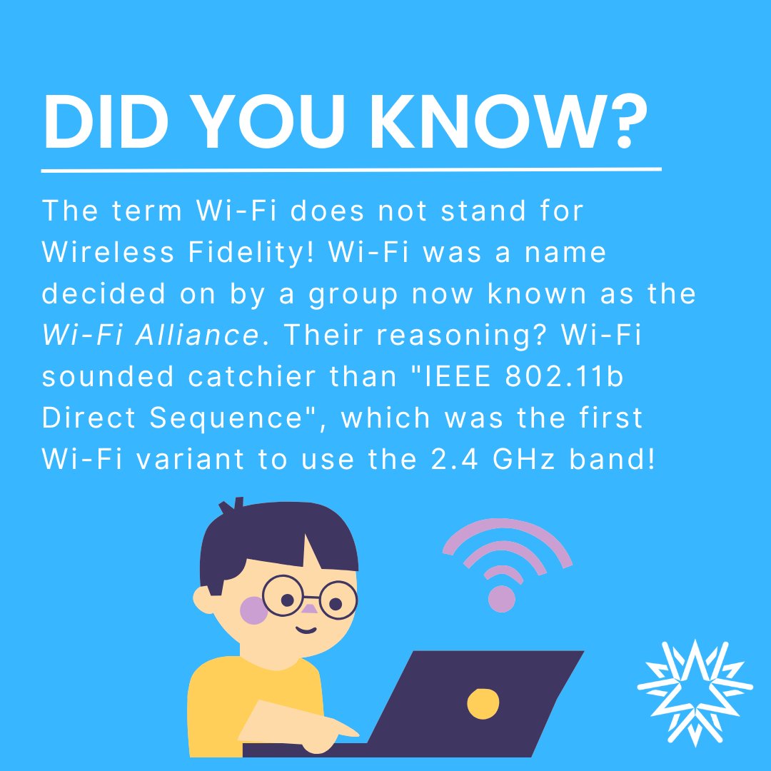 webformix_wisp's tweet image. Who else thought Wi-Fi was short for &quot;Wireless Fidelity&quot;? 🙋‍♂️

Turns out, Wi-Fi does not stand for anything and was just a creative marketing slogan. That&apos;s the power of good marketing for ya!