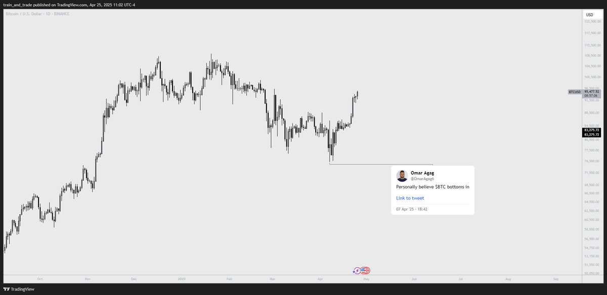 Omar Agag tweet media