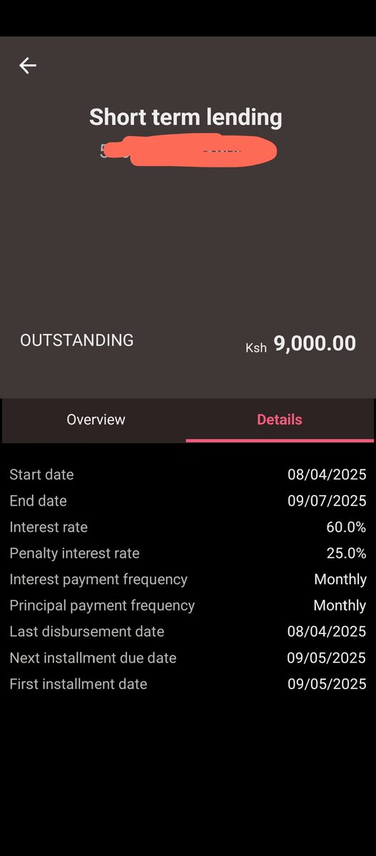 Hey <a href="/AbsaKenya/">Absa Bank Kenya</a> I am overly appalled by your interest rates, a whopping 60%??