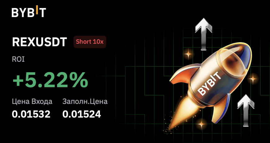 2 setups — 2 solid shorts 💥
📉 REXUSDT: +5.22% — caught the hesitation after a +53% day
📉 FLOKUSDT: +4.85% — faded the top wick like clockwork
When hype spikes, I short precision.
Who’s locking in profits on these moves too?
#Crypto #Bybit #REX #FLOCK #ShortThePump #Scalping