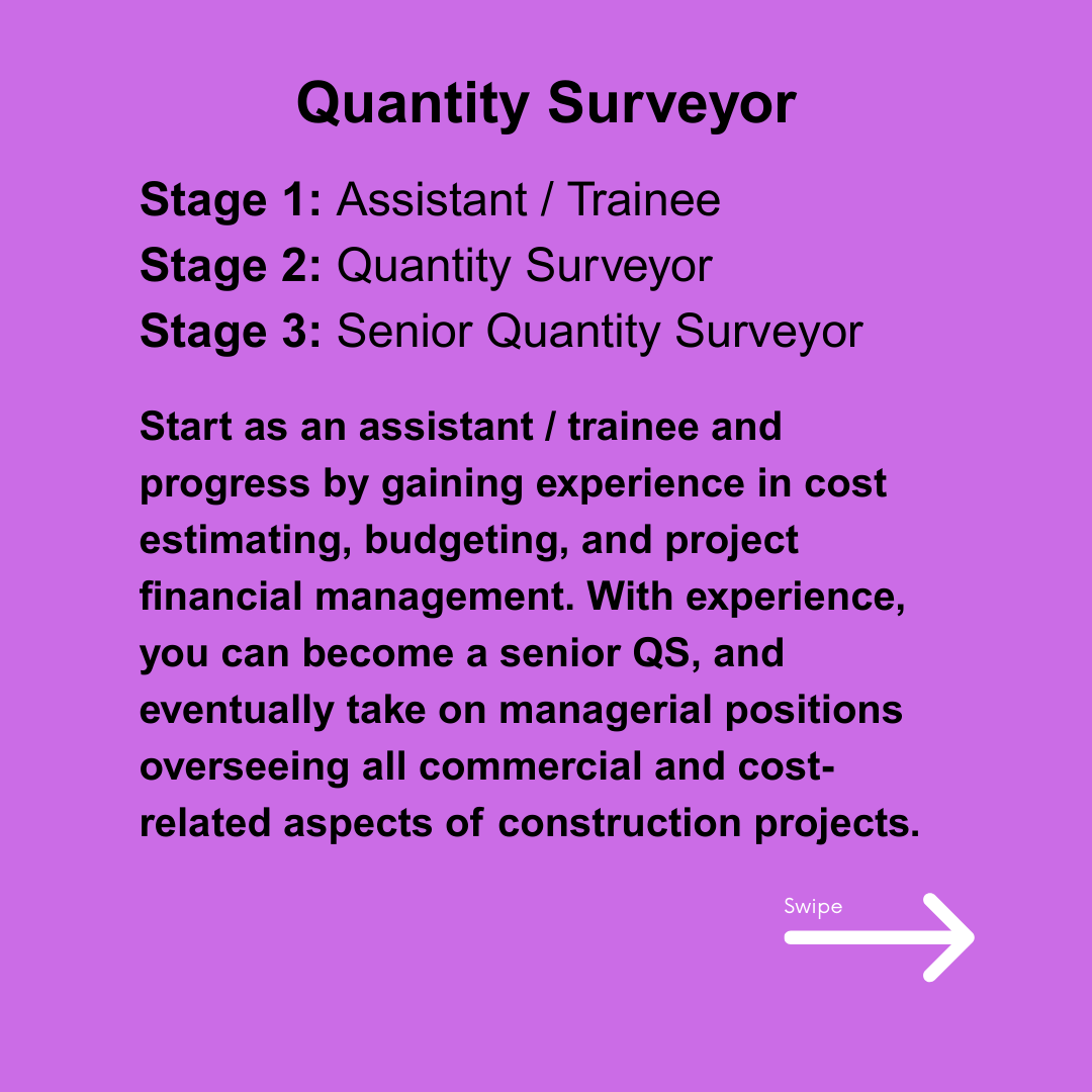 3 stages of progression in your specific career role!
Dyma dri cham ddilyniant ar gyfer gwahanol ddewisiadau gyrfa o fewn y diwydiant!

#buildyourfuturenow #construction #career