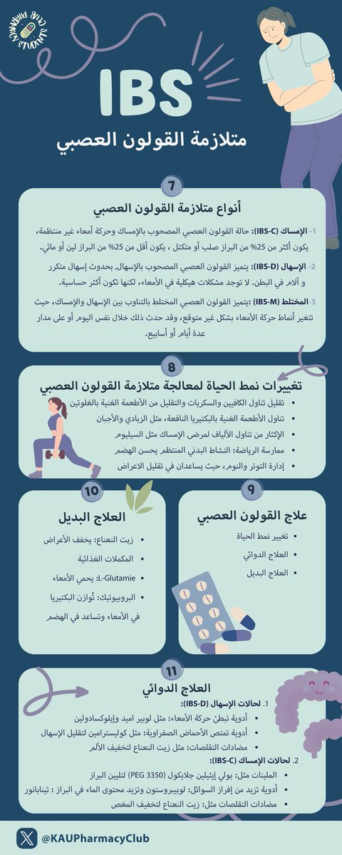 متلازمة القولون العصبي IBS مو مجرد تعب بسيط، هي حالة مزعجة يعيشها الكثير كل يوم

وفي الشهر العالمي للتوعية، قررنا نسلط الضوء عليها ونكسر حاجز الصمت! 👀
افهمها، واعرف أعراضها، وخلّك جزء من التغيير!

تحت إشراف د. حنين بوقري - قسم الممارسة الصيدلية

#شهر_التوعية_بالقولون_العصبي