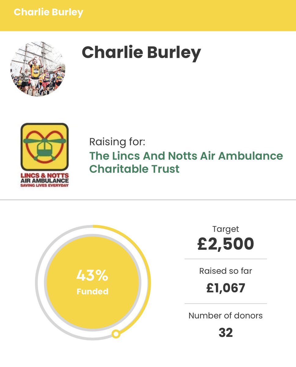 Charlie Burley (@charlieburley_) on Twitter photo Huge thank you to everyone who has donated to the Lincs and Notts Air Ambulance so far ❤️
I’ve broken the £1,000 barrier now with just 2️⃣ days to go until the <a href="/LondonMarathon/">TCS London Marathon</a> 🤯
Still a long way to go, but hoping to smash that target of £2,500 🙏
2025tcslondonmarathon.enthuse.com/pf/charlie-bur… Huge thank you to everyone who has donated to the Lincs and Notts Air Ambulance so far ❤️
I’ve broken the £1,000 barrier now with just 2️⃣ days to go until the <a href="/LondonMarathon/">TCS London Marathon</a> 🤯
Still a long way to go, but hoping to smash that target of £2,500 🙏
2025tcslondonmarathon.enthuse.com/pf/charlie-bur…