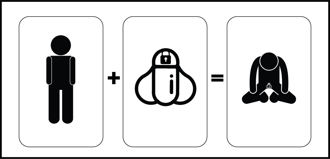 take note, chastity leads to enslavement...... do with that what you will.