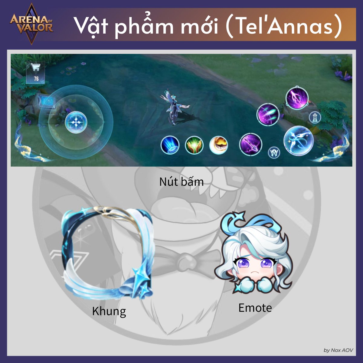 NOX AOV tweet media