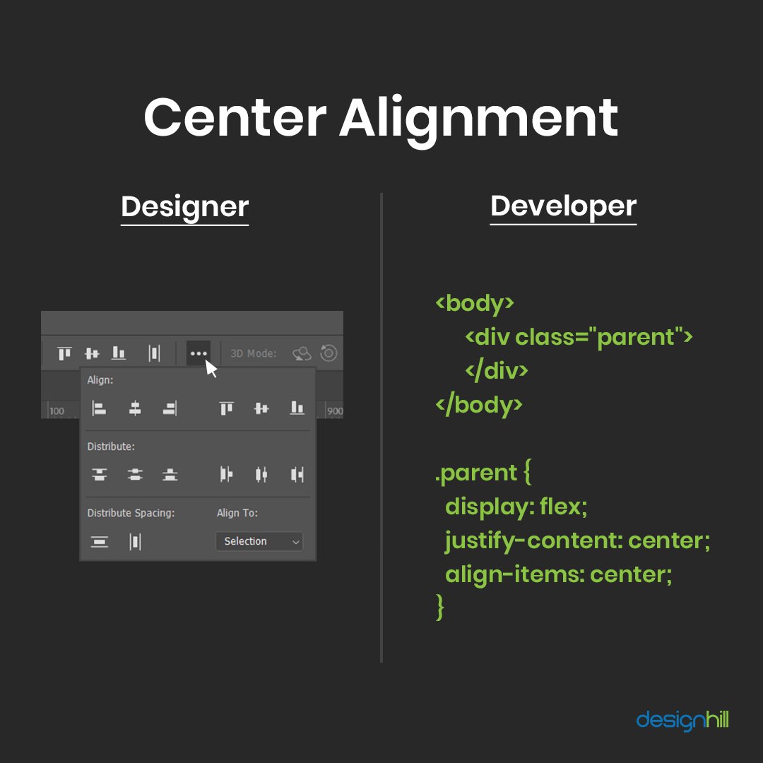 Designers click a button, developers write the logic — same result, different paths. 🎨🧑‍💻

[Designers, Developers, Developers vs Designers]

#DesignhillDh #Logodesigners #Designers #Developers #alignment