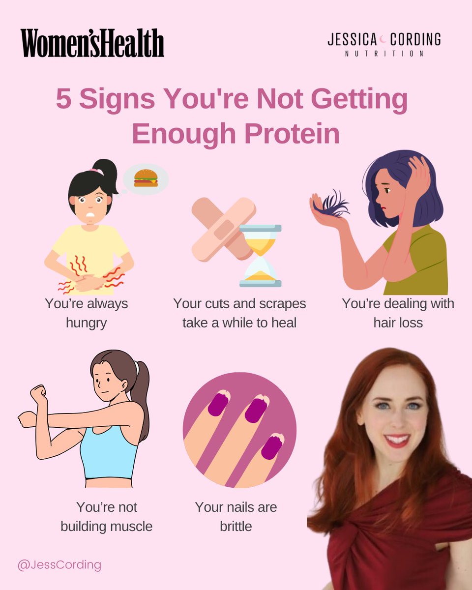 Jess Cording, MS, RD tweet media