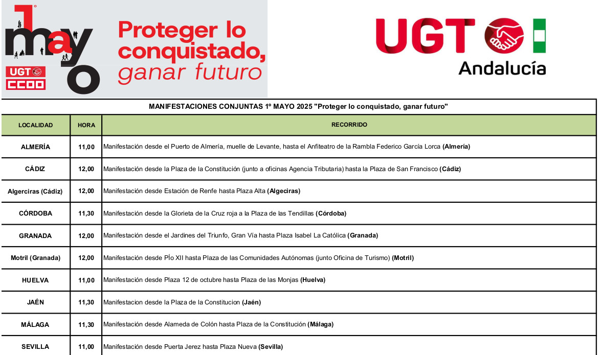 UGT Andalucia tweet media