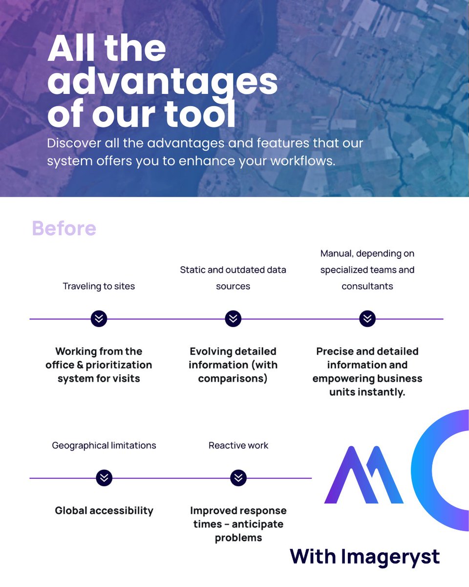 Let’s work together to unlock the full potential of your business decisions!

Ready for a demo? Simply leave your information below, and we'll call you as soon as possible to set up your personalized session.

🔜eu1.hubs.ly/H0hZJ9_0