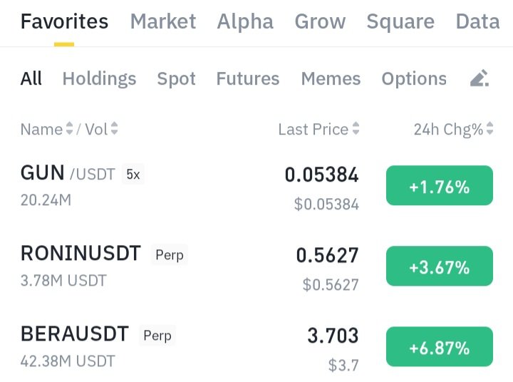 Gunzilla $GUN &amp; Berachain $BERA both 5x from here