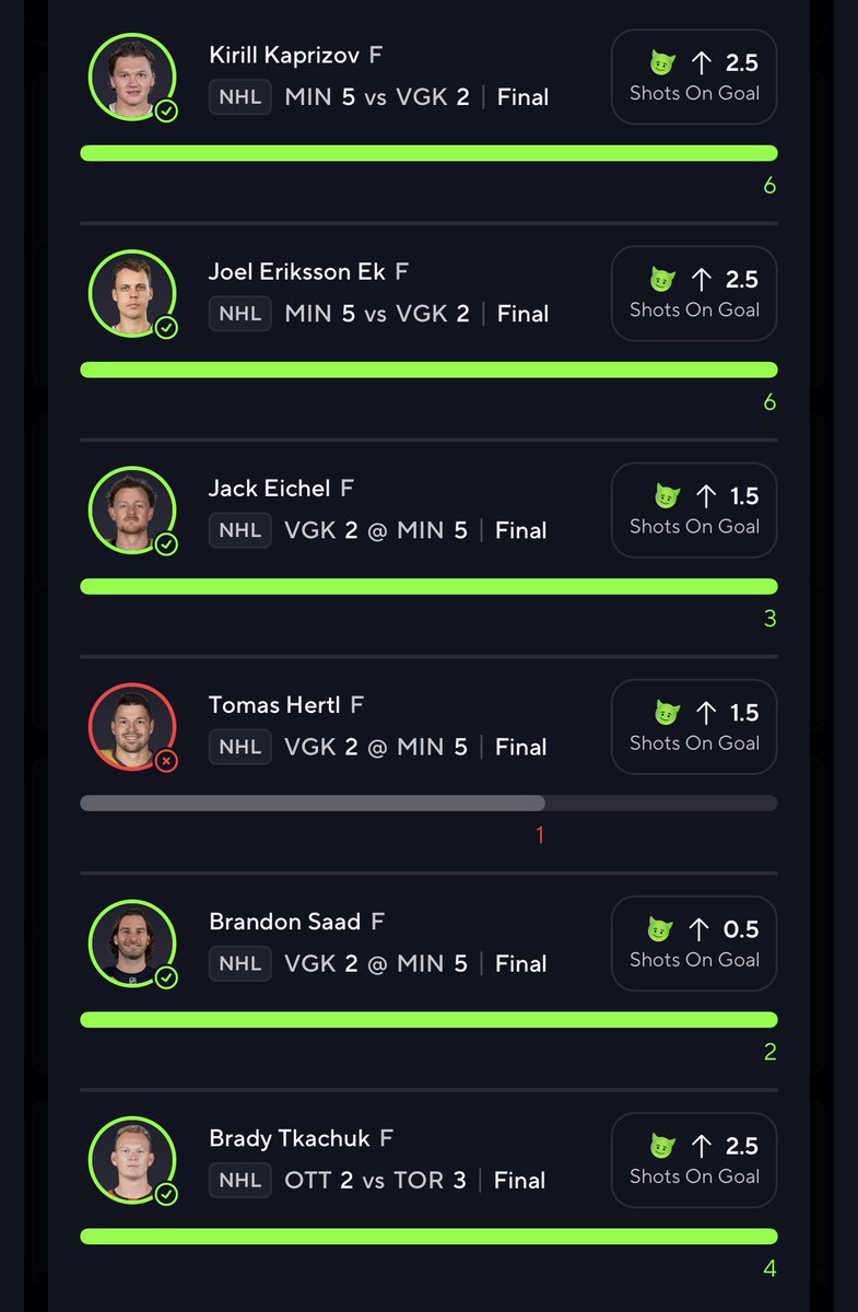 Dear <a href="/PrizePicks/">PrizePicks</a> 

You owe me money. According to <a href="/NHL/">NHL</a> <a href="/YahooSports/">Yahoo Sports</a> &amp; <a href="/espn/">ESPN</a> I picked this statistic for <a href="/TomasHertl48/">Tomáš Hertl</a> correctly. I’m aware of your stat correction policy and I watched this stat go green prior to it being settled then changed back just before the settlement.