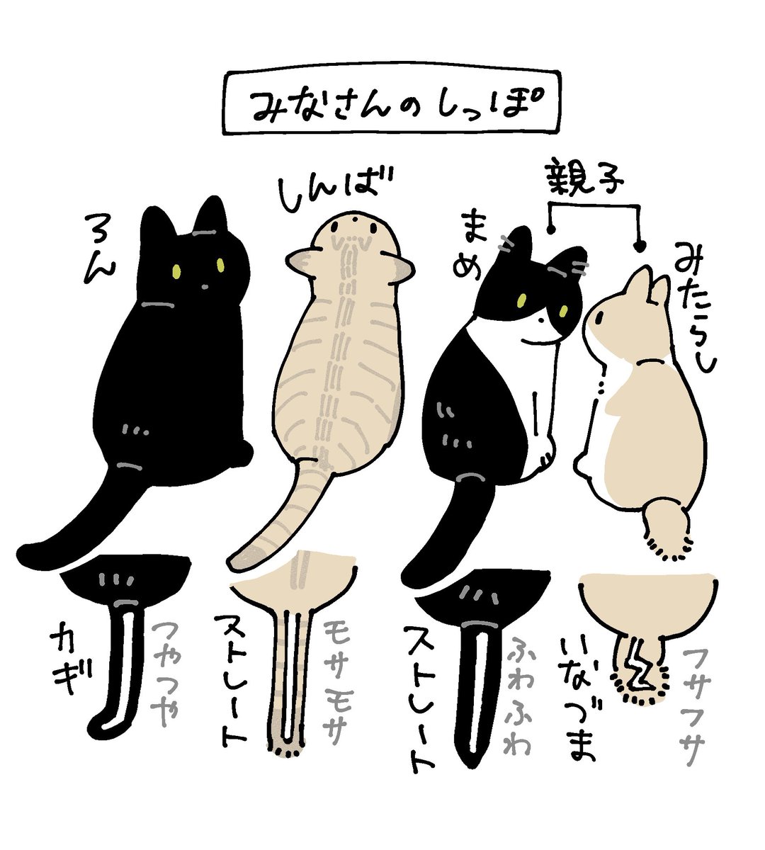 ♡黒猫( ΦωΦ )♡とまとめ ♡黒猫( ΦωΦ )♡とまとめ ♡黒猫( ΦωΦ )♡とまとめ iOS18 Apple 黒猫の