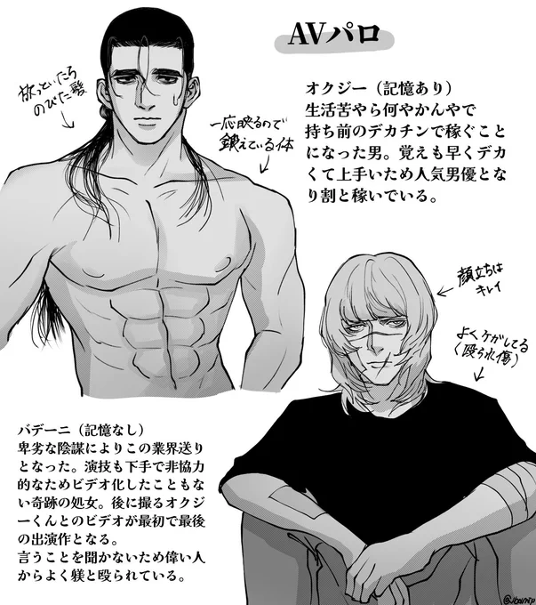 A▼パロオクバデ Part 1 
続きます!
(@sikosyabu さんの素敵なネタお借りしました!) 