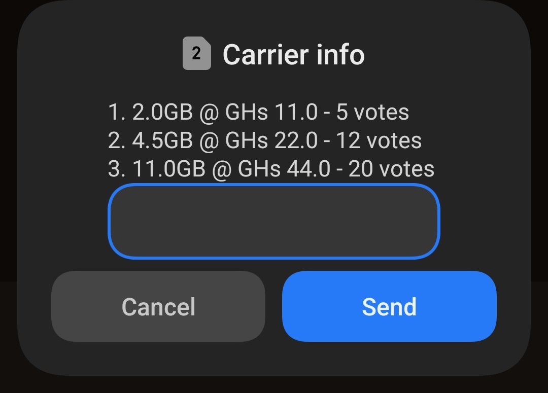Greenaugustus13's tweet photo. Great news for Telecel customers. Voting for your favorite artists is now possible if you buy the Telecel special bundle. Press *1767#.
#TGMAspecialbundle
#SpecialBundle https://t.co/u0Ruzk41yY