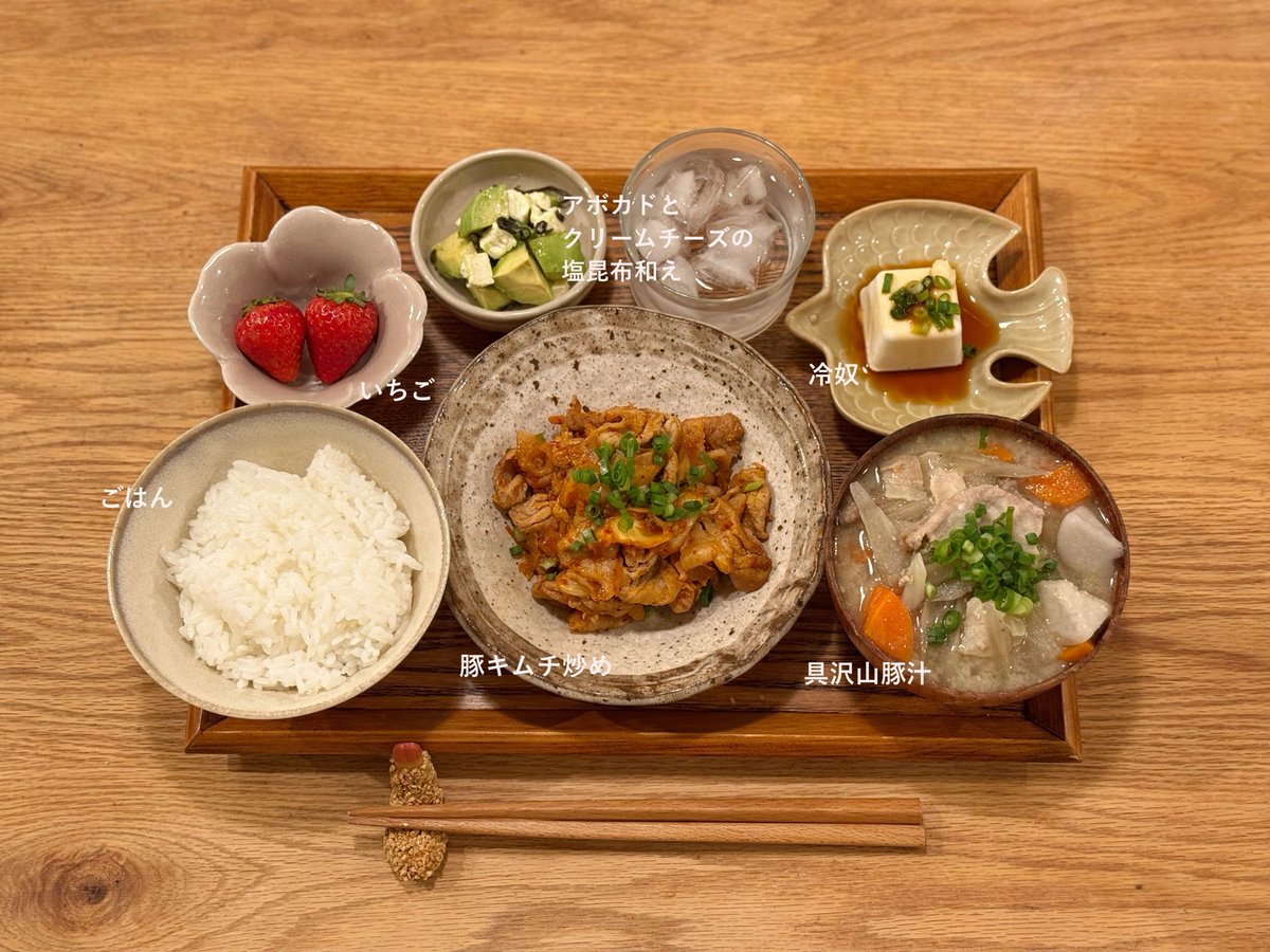 c_a_m_y_19's tweet photo. 自分のために作る一人暮らしの定食風ごはん https://t.co/Sk1IH7KoUO