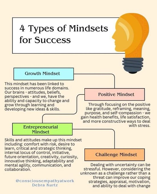 Scholarship for PhD tweet media