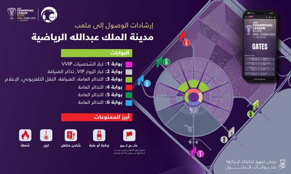 نواف التميمي 📊. tweet media