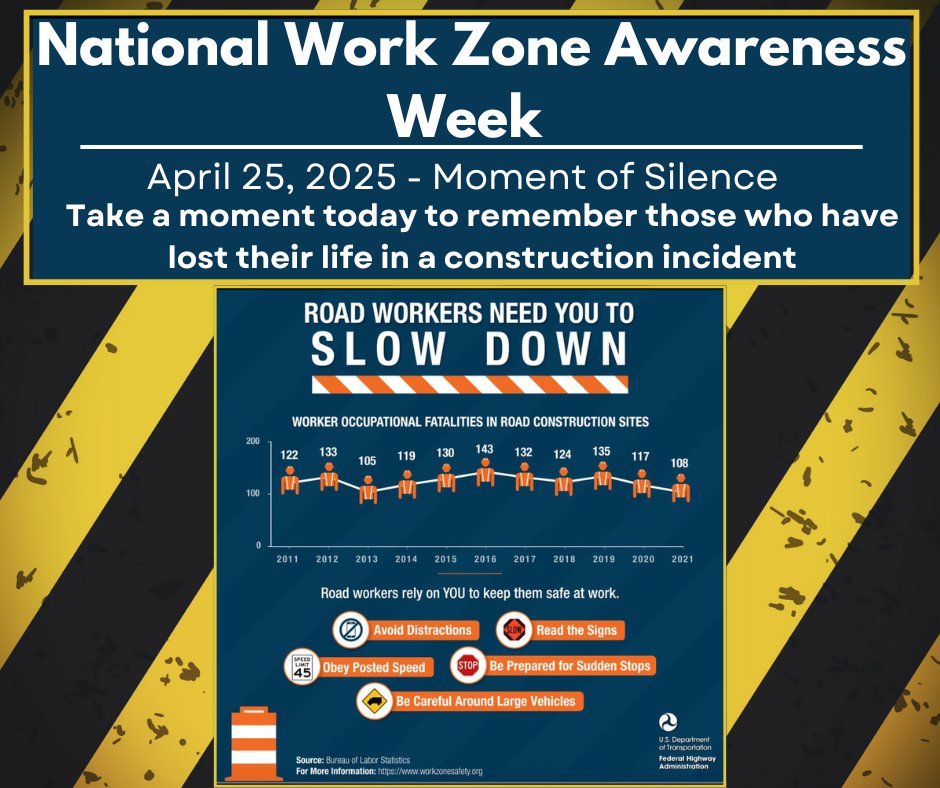 GreenfieldUtil1's tweet image. It is important to observe work zone speeds and eliminate distractions when approaching and driving through work zones. 
#NWZAW #SafeWorkZonesForAll