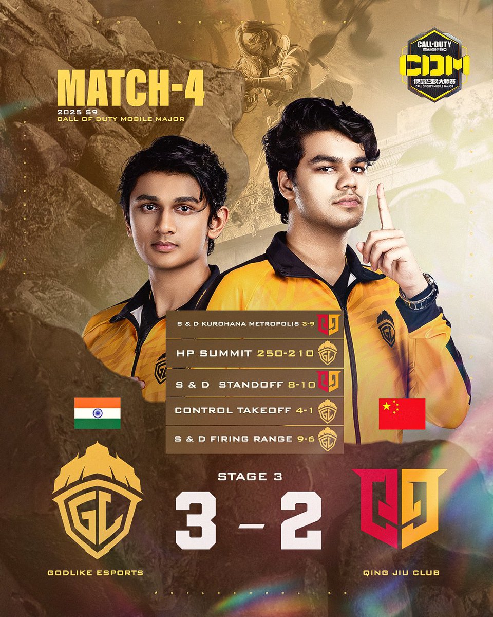 GodLike_in's tweet image. Every win is more than a scoreline. It’s proof that hard work pays off.

#GodLike #CODM #IndiaToTheWorld