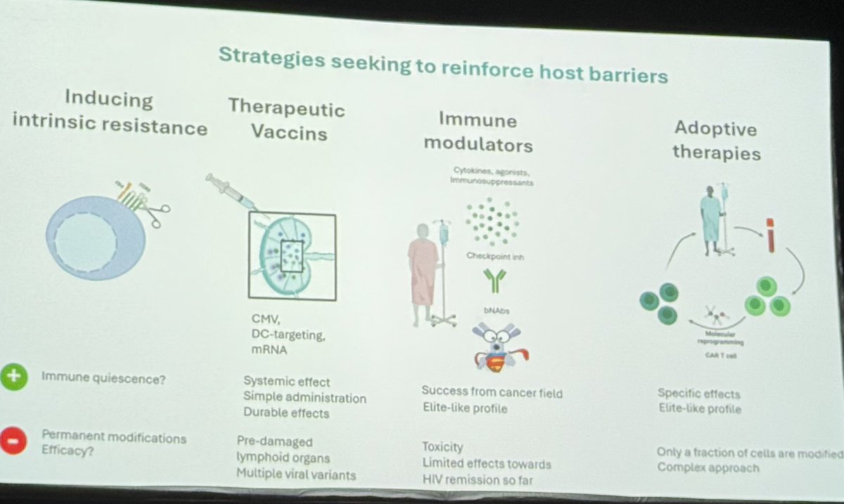 HIV Pharmacy Assoc.💙 tweet media