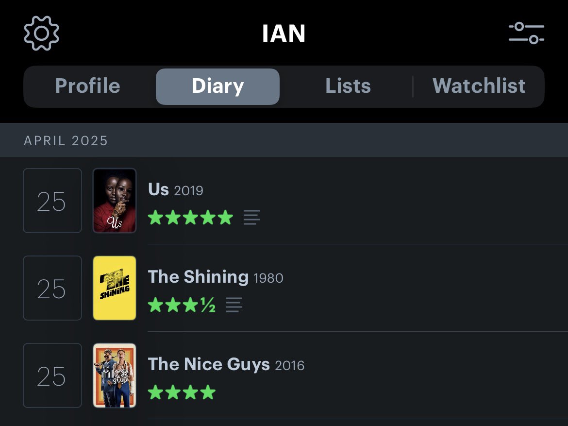 STRIETCAR's tweet image. Today's entries.