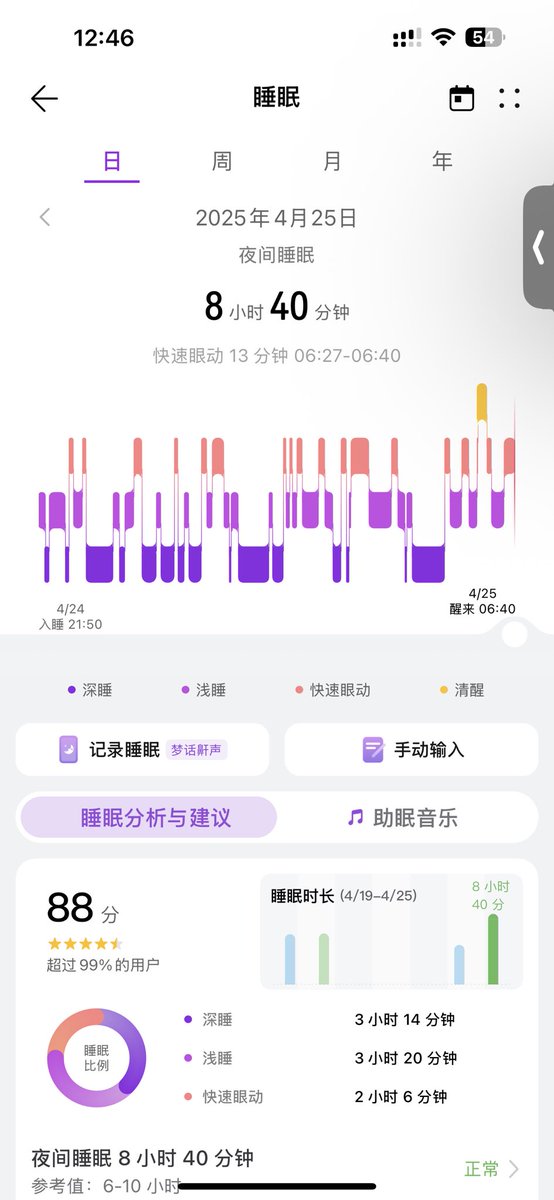 ConnersHua tweet media